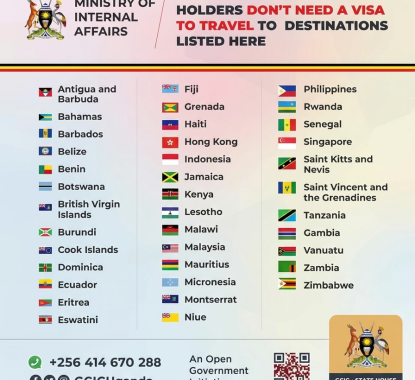Visa-Free Travel for Uganda Passport Holders